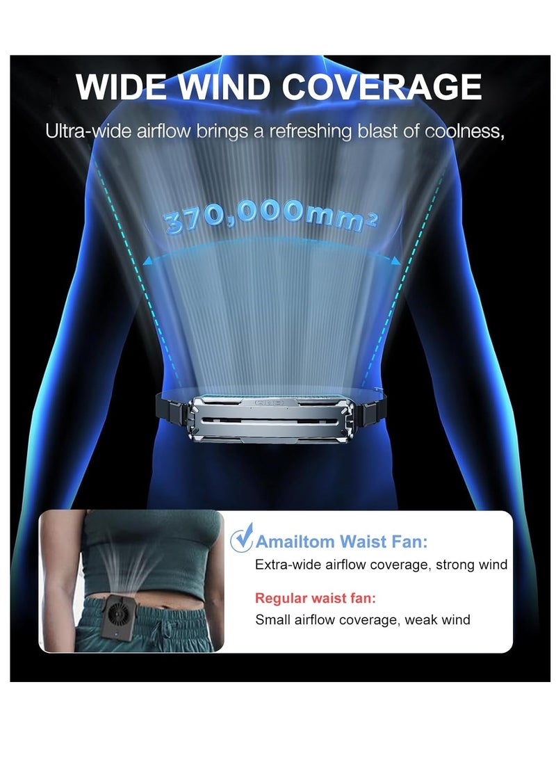 KASTWAVE Portable Waist Fan, with 2 Cooling Plates, Portable Fan Rechargeable, Wearable Clip on Fan, Travel Fan 3 Speeds Strong Airflow, Wearable Belt Fan for Camping, Outdoor Work, Jobsite, Fishing, Grey  - Image 3