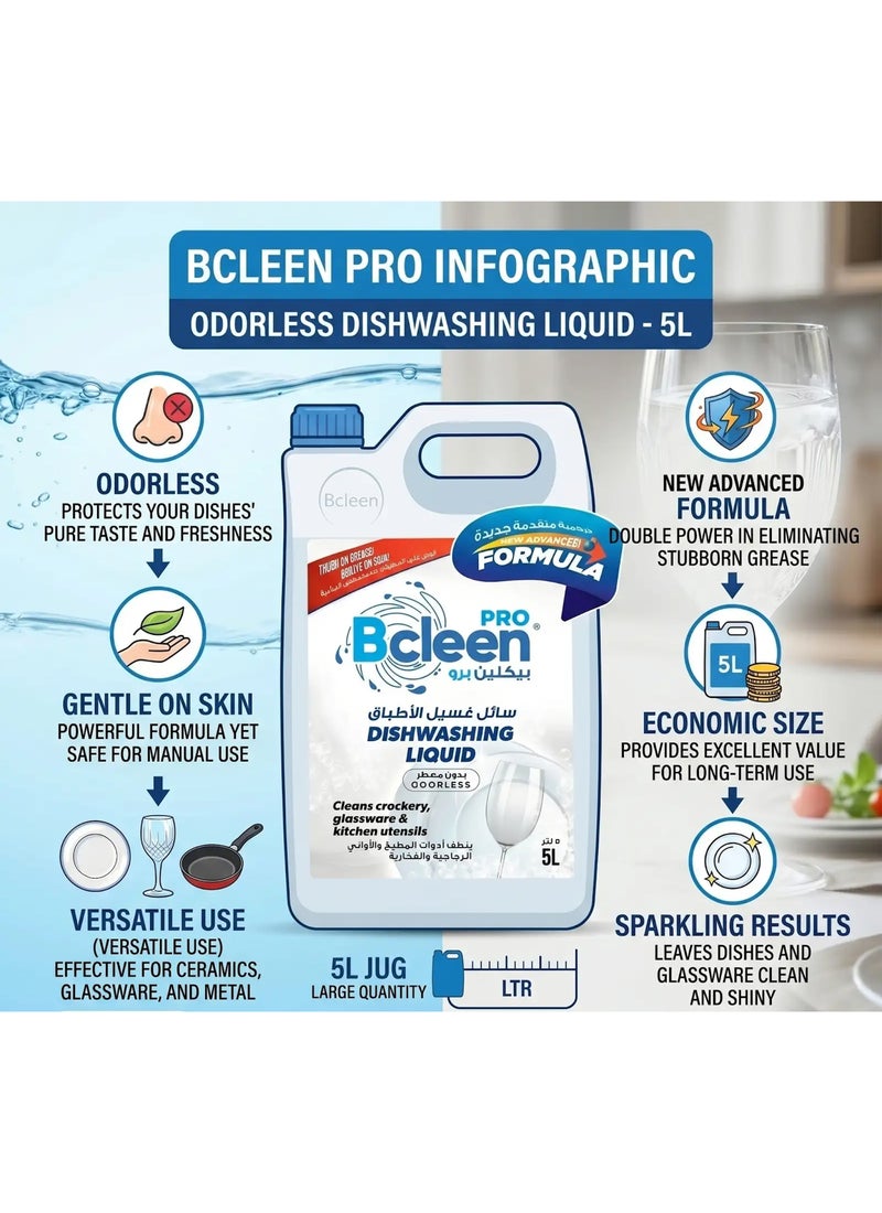 Bcleen Dishwashing Liquid Odorless - Image 2