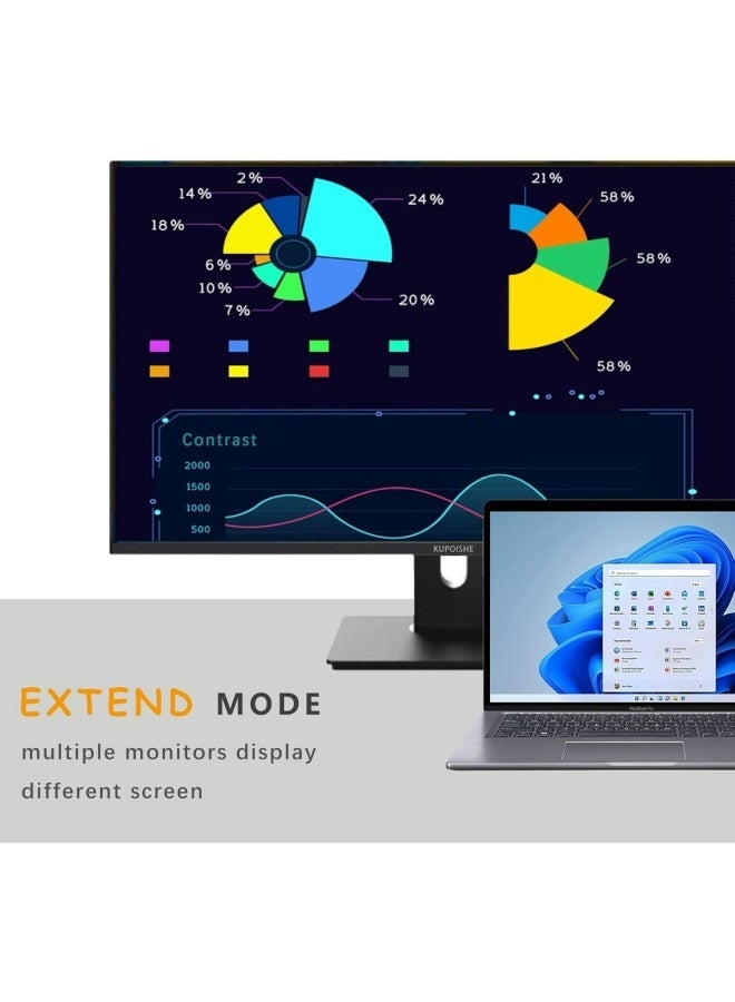 أبلينم محول USB إلى HDMI لشاشات ويندوز 11/10/8، ومحول HDMI إلى USB لأجهزة الكمبيوتر المحمولة ماك وماك بوك برو، وكابل محول بطاقة رسومات خارجية USB 3.0 و2.0 لأجهزة الكمبيوتر المكتبية والتلفزيون - Image 4