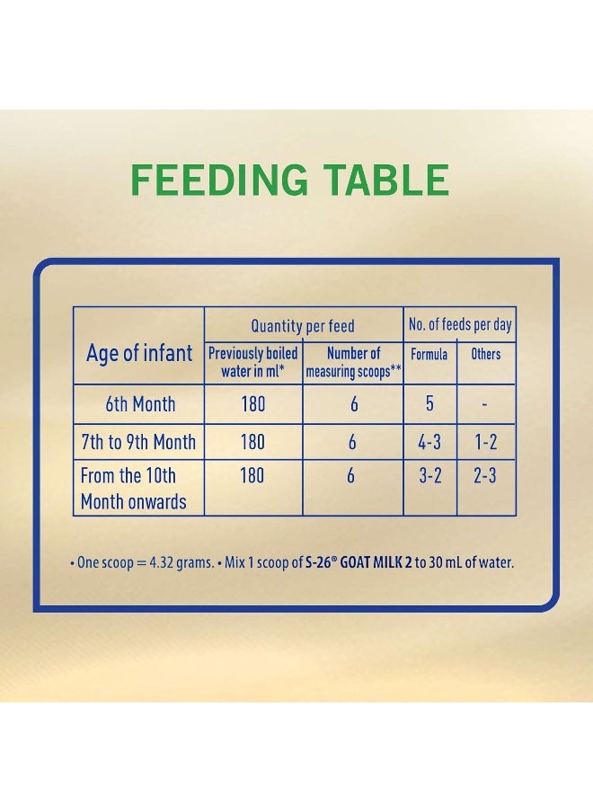 S26 - S-26 Nestlé S26 Goat Milk 2, Stage 2, FROM 6 12 MONTHS FOLLOW ON FORMULA BASED ON GOAT's MILK, 380g - Image 1