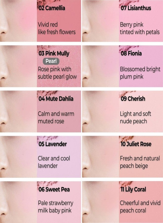 BBI@ BBIA BBIA Last Blush NEW 15 Colors - Cheek Blush Shaping Shading Contour & Highlight Long-Lasting Matte Finish Natural Shades Buildable & Blendable Daily Korean Face Makeup (13 TOFFEE, Pack of 1) - Image 2