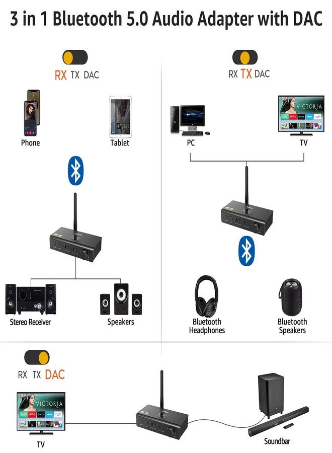 1مي جهاز إرسال واستقبال بلوتوث LDAC 1Mii-DS700 - Image 2