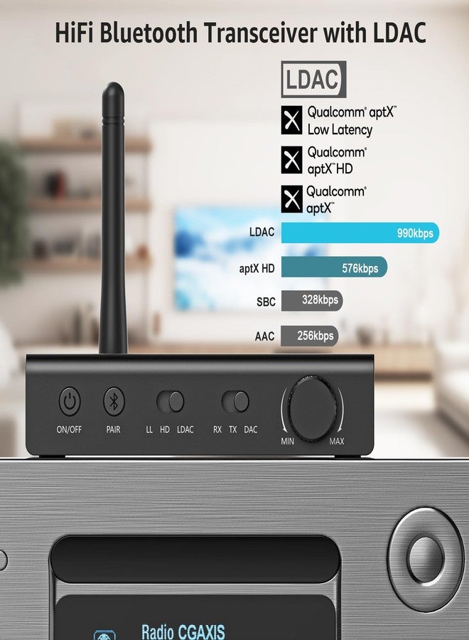 1مي جهاز إرسال واستقبال بلوتوث LDAC 1Mii-DS700 - Image 3