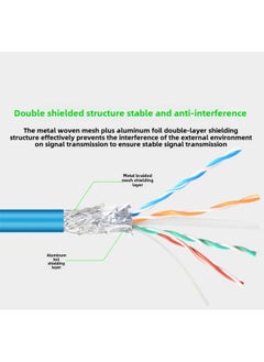 Generic Jinghua Super 6 Gigabit Network Cable 8-core Cat6a Super 6 Double Shielded Jumper Broadband Cable Network Cable 1 M 2 M-Color:0.5 M  - Image 3