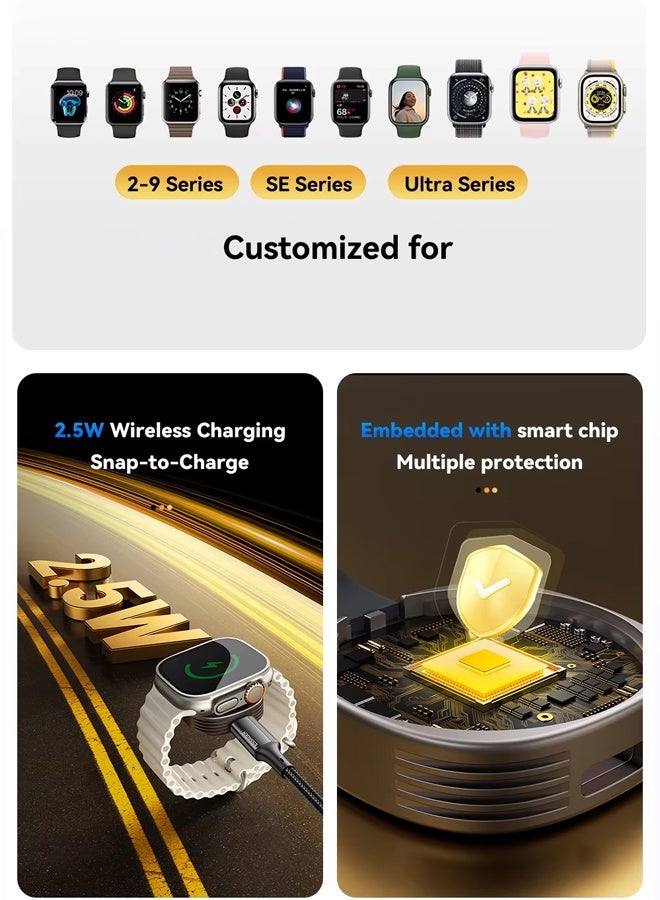 شاحن لاسلكي مغناطيسي، قاعدة شحن سريعة، متوافق مع جميع موديلات Apple Watch، تصميم صغير الحجم وقابل للحمل - Image 2