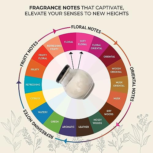 Aromahpure Big Matki Candle (30 Hours) | Jasmine Scented Candle | 100% Soy Wax, Smokeless Candle | Pack of 1 | Long Lasting Aroma Candles| Scented Candles for Home D�cor - Image 3