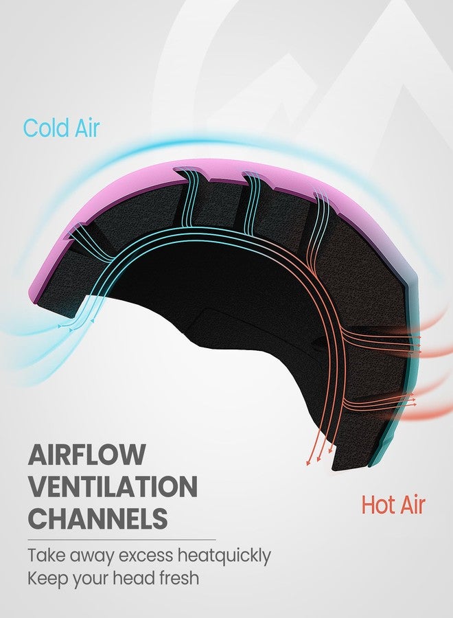 OutdoorMaster Ski Helmet Set,Kelvin Ski Helmet with Ski Goggles PRO - Snowboard Helmet Set for Men, Women & Youth - Image 4