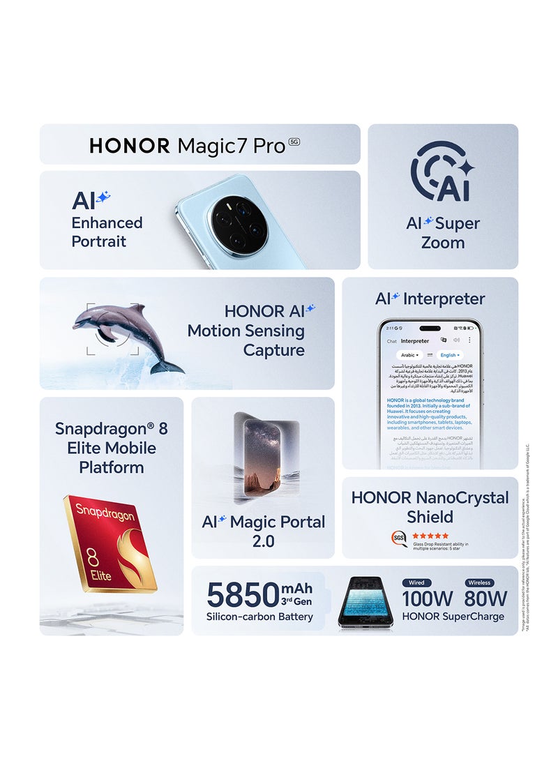 Honor Magic 7 Pro Dual SIM 5G Breeze Blue 12GB RAM 512GB With Honor Watch 4 Pro + X5 Pro Earbuds + 12 Month 360° Damage Protection - Middle East Version - Image 3