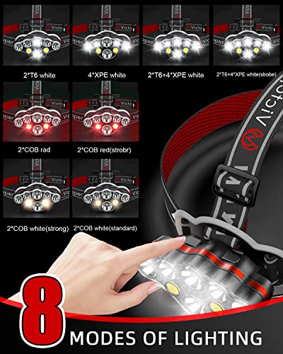 Victoper Rechargeable Headlamp, 8 LED High Lumen Super Bright Headlights with Red Light, USB Waterproof Head Flashlight, 8 Mode Head Lamp for Outdoor Running Fishing Working Camping Gear - Image 3