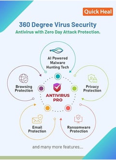 Quick Heal Quick Heal Antivirus Pro for 1 Device 1 Year | Windows | Digital Subscription  - Image 3