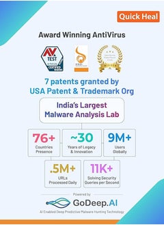 Quick Heal Quick Heal Antivirus Pro for 1 Device 1 Year | Windows | Digital Subscription  - Image 4