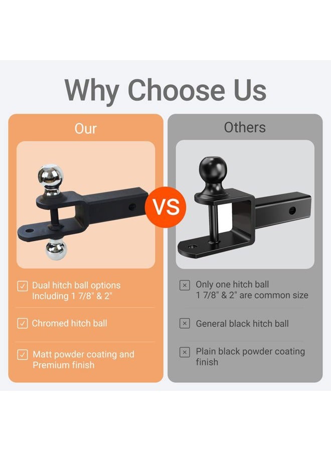 REDTEE ATV/UTV Trailer Hitch - Dual Hitch Balls (1-7/8" & 2"), Fits 2-Inch Receiver, Includes Pin & Clip, 5/8-Inch Clevis Pin Compatible, Matte Black Powder Coat Finish - Image 5