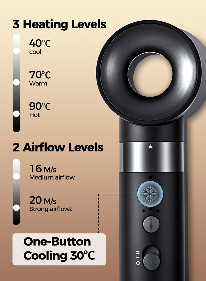 DOSCHER 7-in-1 Hair Dryer & Styler, 1400W High-Speed Hot Air Brush with Comb & Curling Attachments, 110,000 RPM  Motor for Women Hair Types - Image 2