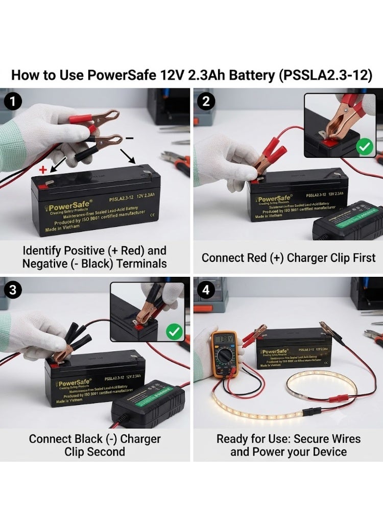 PowerSafe Sealed Lead Acid Battery 12V-2.3Ah PSSLA 2.3-12 - Image 2