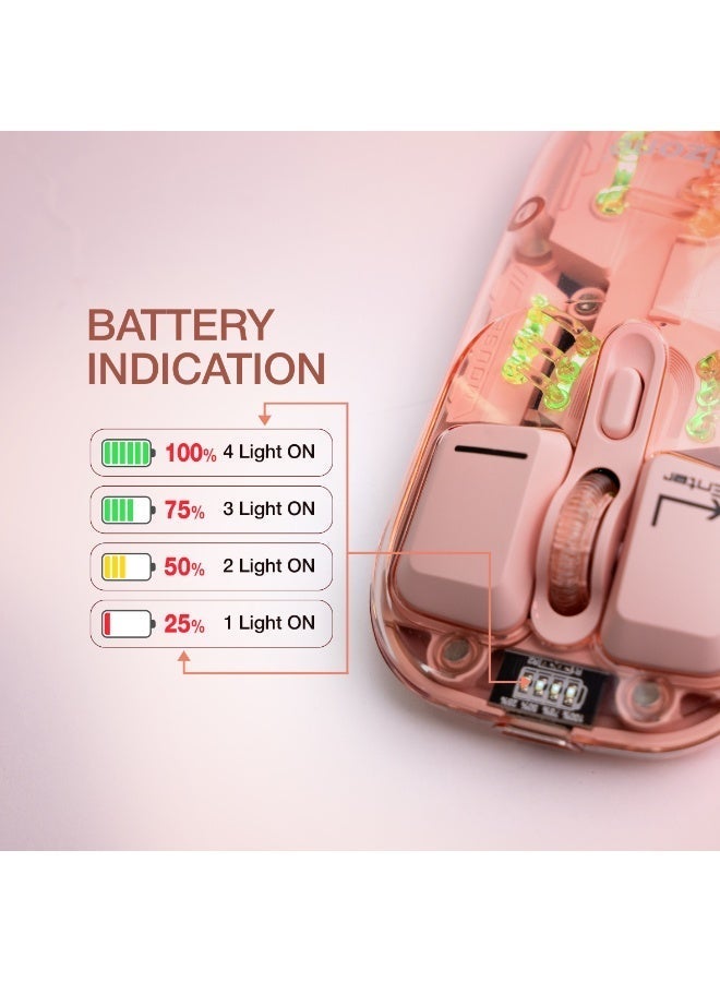 أريزون فأرة أريزون AM-02 ثنائية الوضع بتقنية بلوتوث 5.0 وفأرة لاسلكية مريحة - Image 3