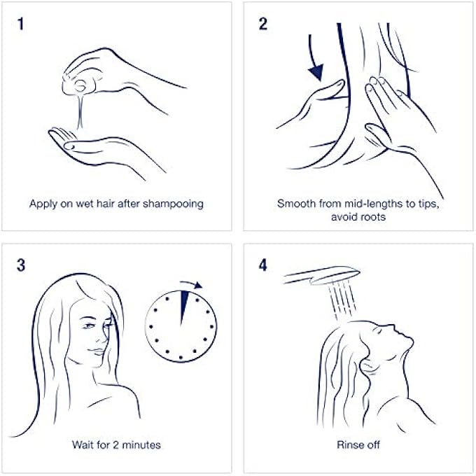 Dove NUTRITIVE SOLUTIONS CONDITIONER INTENSIVE REPAIR 20.4 OZ - Image 3