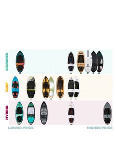 RONIX RONIX WAKESURF 2023 - Koal Surface - Crossover - Mineral Print / Green  - Image 4