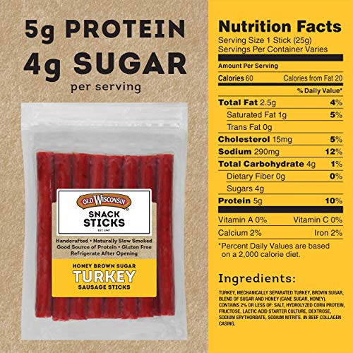 Old Wisconsin Honey Brown Sugar Turkey Sausage Snack Sticks Naturally Smoked Ready to Eat High Protein Low Carb Keto Gluten Free 16 Ounce Resealable Package Honey Turkey - Image 5