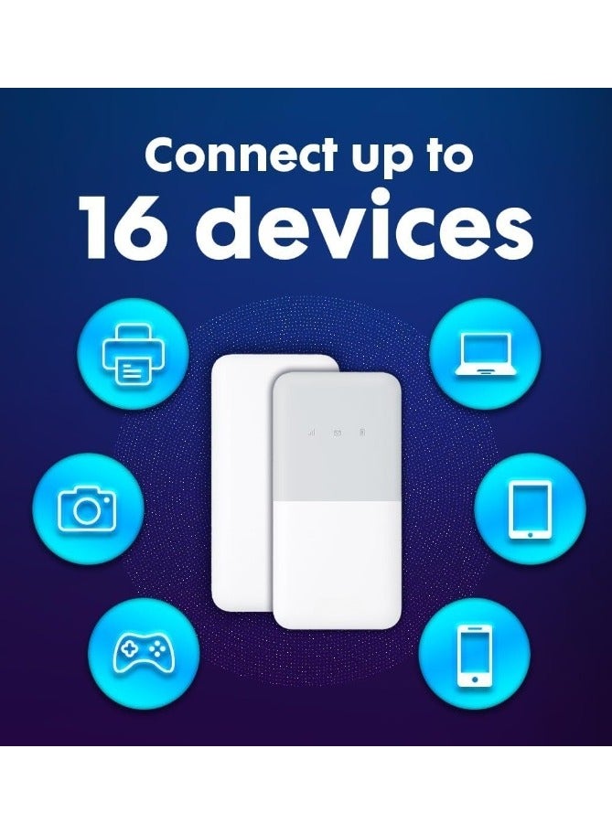 ريبنيو جهاز توجيه E5586-326 CAT 4 محمول 4G منخفض التكلفة للسفر Wi-Fi يتجول في جميع شبكات العالم مع شريحة SIM SMARTY مجانية باللون الأبيض - Image 5
