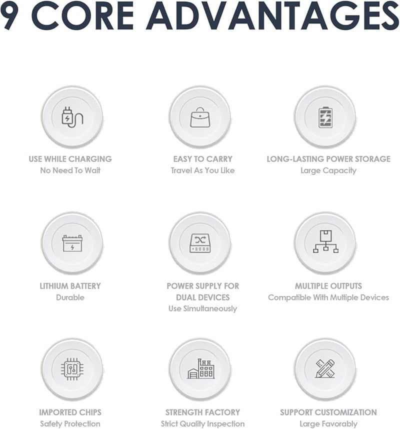 10400mAh UPS Battery Backup Uninterruptible Power Supply for Security Camera Router - Image 4