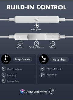 General Wired Earbuds,【Ultra clear calls & no noise】 Headphones Earbuds Wired 3.5mm, in-Ear Earphones with Mic, Compatible with iPhone/iPad/Android/Laptop/PC 【2 Pack  - Image 5