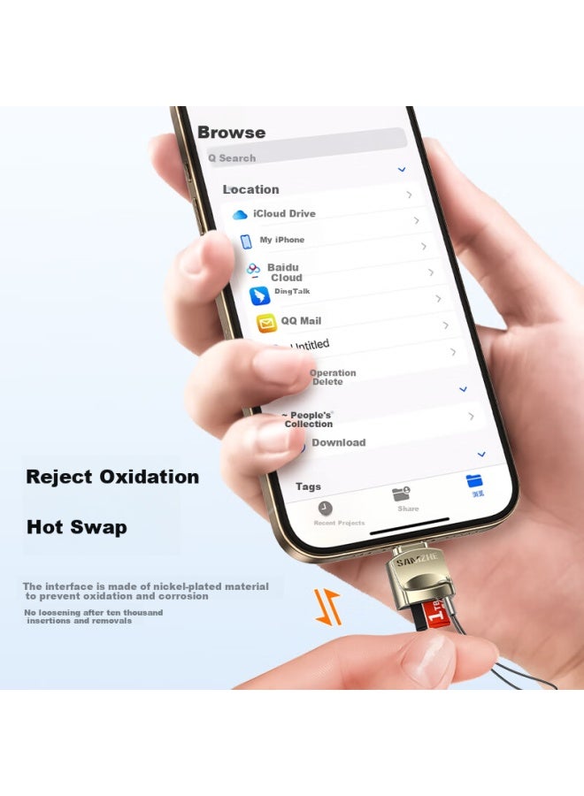 Samzhe Type-c To Tf Card Reader High Speed For Android Apple 16/15 Huawei Computer Tablet Connector Mini Converter Micro Sd Memory Card Multi-in-one - Image 4