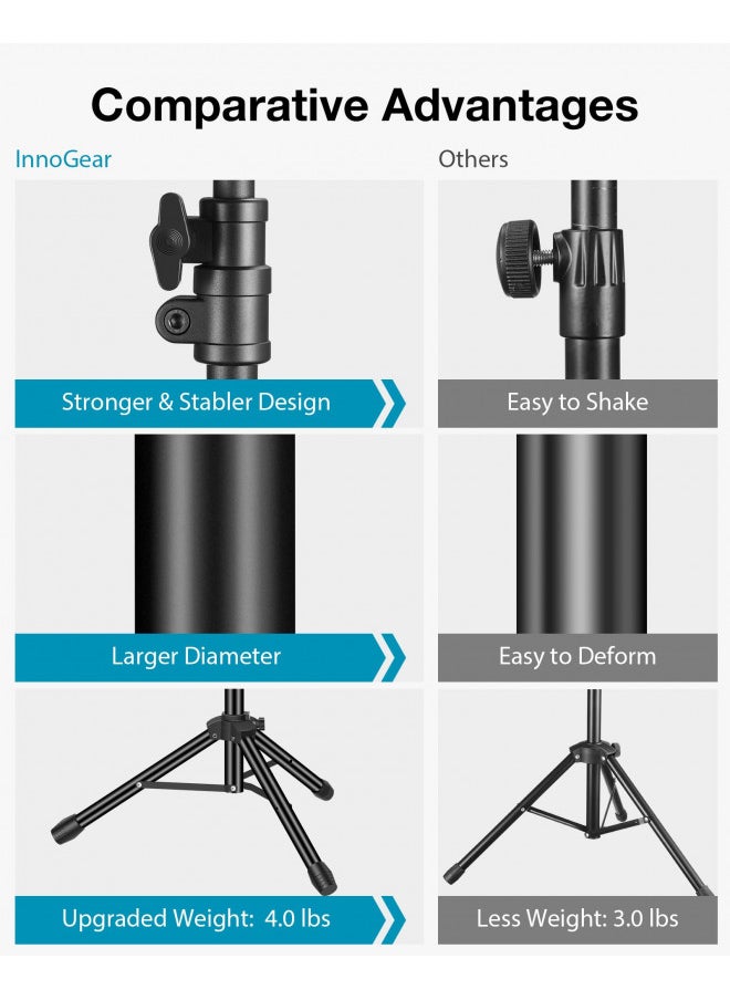 InnoGear - InnoGear Microphone Stand, Tripod Boom Arm Floor Mic Stand Height Adjustable Heavy Duty with Carrying Bag 2 Mic Clips 3/8" to 5/8" Adapter for Singing Podcast for Blue Yeti Shure SM58 SM48 Samson Q2U - Image 1