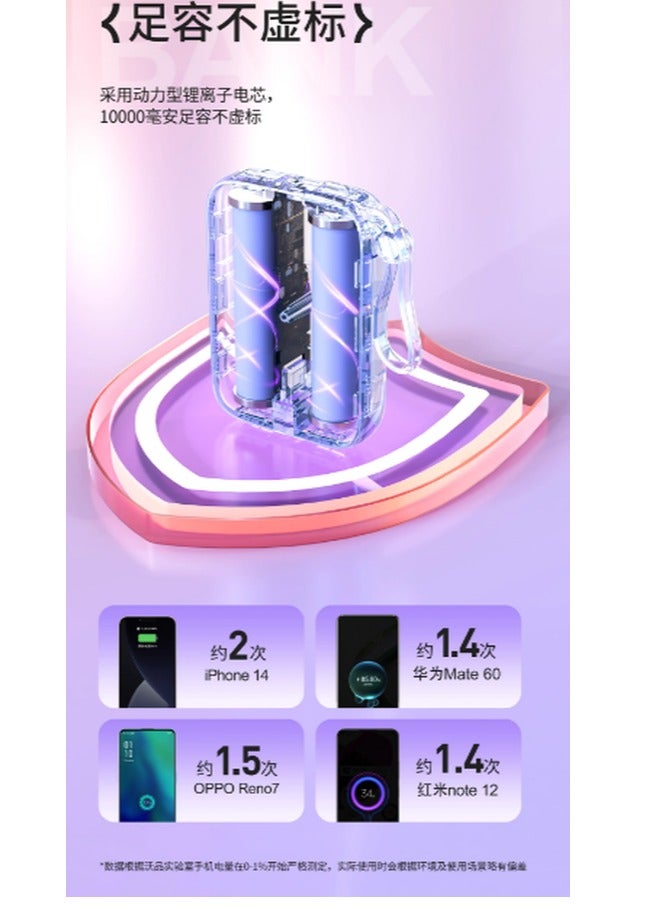 وبو بنك طاقة بسعة 10000 مللي أمبير في الساعة صغير الحجم وسريع الشحن، يأتي مع شاشة رقمية مزدوجة الخط اللون البنفسجي - Image 4