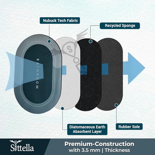 SITTELLA 3.5mm 1 Pc Rubber Bath Mat,Anti-Skid Water Soaking Bathroom Rug Door,Floor, Soft Quick Dry Water Absorbent Mat for Home Office 40x60cm-Green, Oval - Image 2