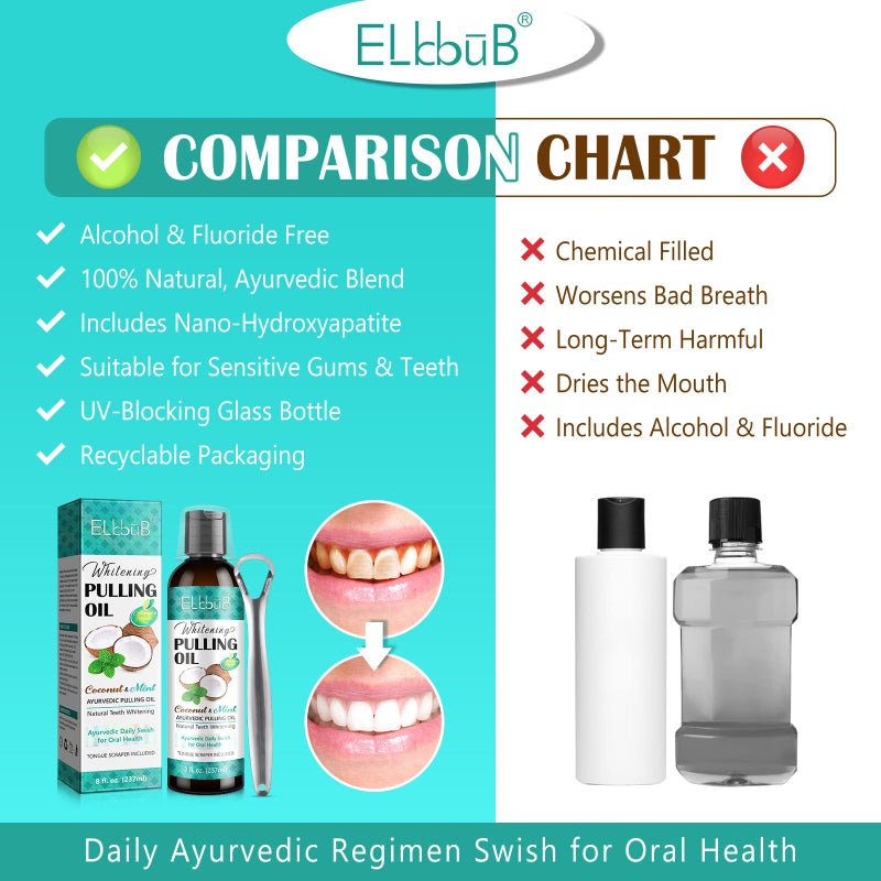 البوب Coconut Pulling Oil - Ayurvedic Mint Oil Pulling Mouthwash with Tongue Scraper | Natural Essential Oils for Fresh Breath, Teeth Whitening  Healthy Gums | Alcohol-Free 8 Fl. Oz 2Pack - Image 4