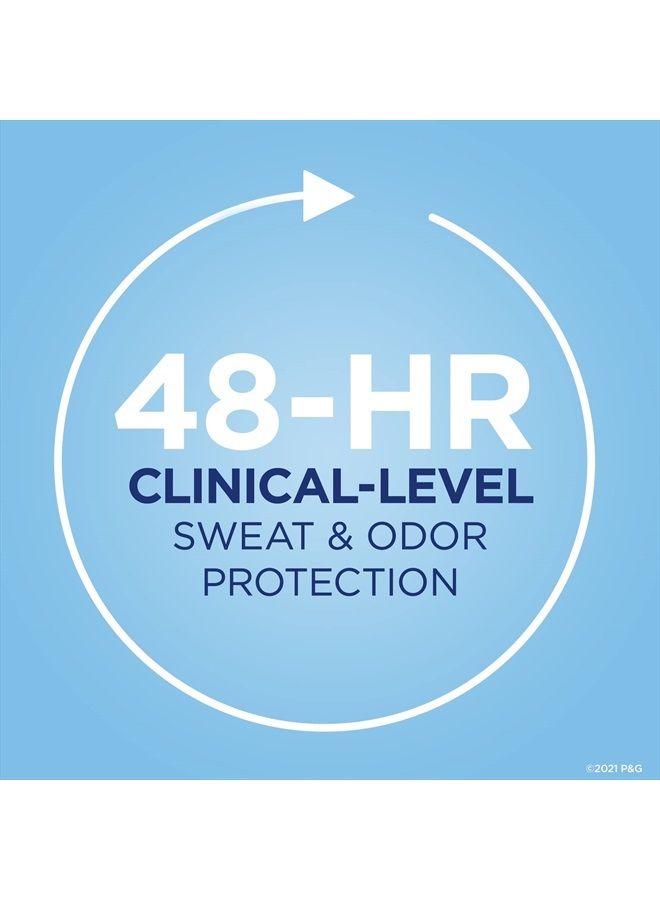 Secret Clinical Strength Clear Gel Deodorant Stress Response, 1.6 Oz (Pack of 2) - Image 5