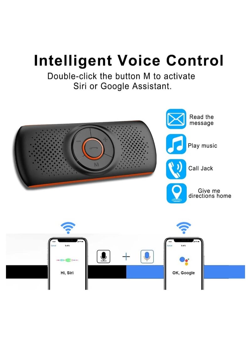 SYOSI - Bluetooth Handsfree Speakerphone for Cell Phone, Wireless Car Kit Music Player Adapter with Back-Clip Portable Bluetooth Speaker for Home Sport Outdoor, Work with Siri Google Assistant TF Card - Image 1