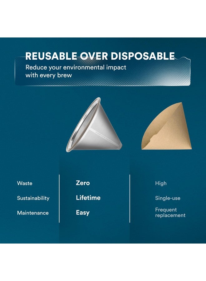 OVALWARE Paperless Stainless Steel Pour Over Coffee Filter - Reusable and Permanent Coffee Cone Dripper for Ovalware, Chemex, Hario and Other Carafes - Image 3