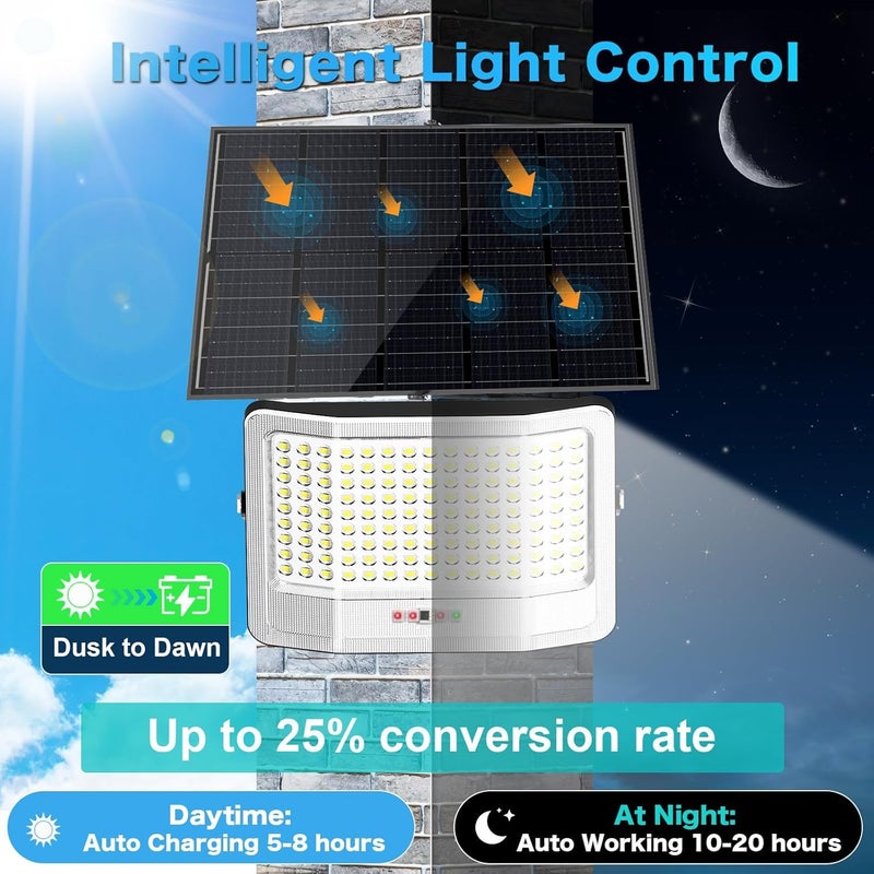 مصباح شمسي خارجي بقوة 1250 واط، 25000 لومن، مقاوم للماء وفقًا لمعيار IP66، أضواء LED بلون أبيض نهاري (درجة حرارة اللون 6500 كلفن)، مناسبة للفناء، الملاعب، أماكن اللعب، الأكشاك الخارجية، الحدائق، والمرائب. - Image 3