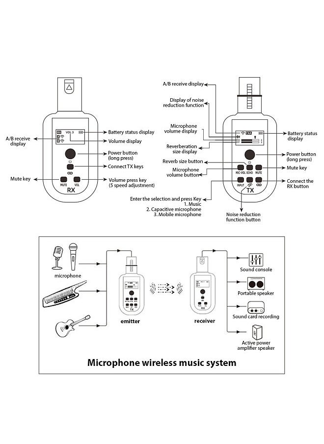 Generic - Microphone Wireless Xlr Transmitter and Receiver UHF Wireless Mic System - Image 1