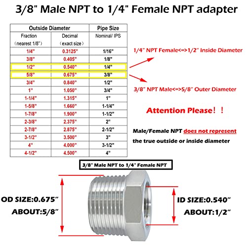 Beduan Stainless Steel Reducer Hex Bushing, 3/8" Male NPT to 1/4" Female NPT, Reducing Cast Pipe Adapter Fitting(Pack of 2) - Image 2