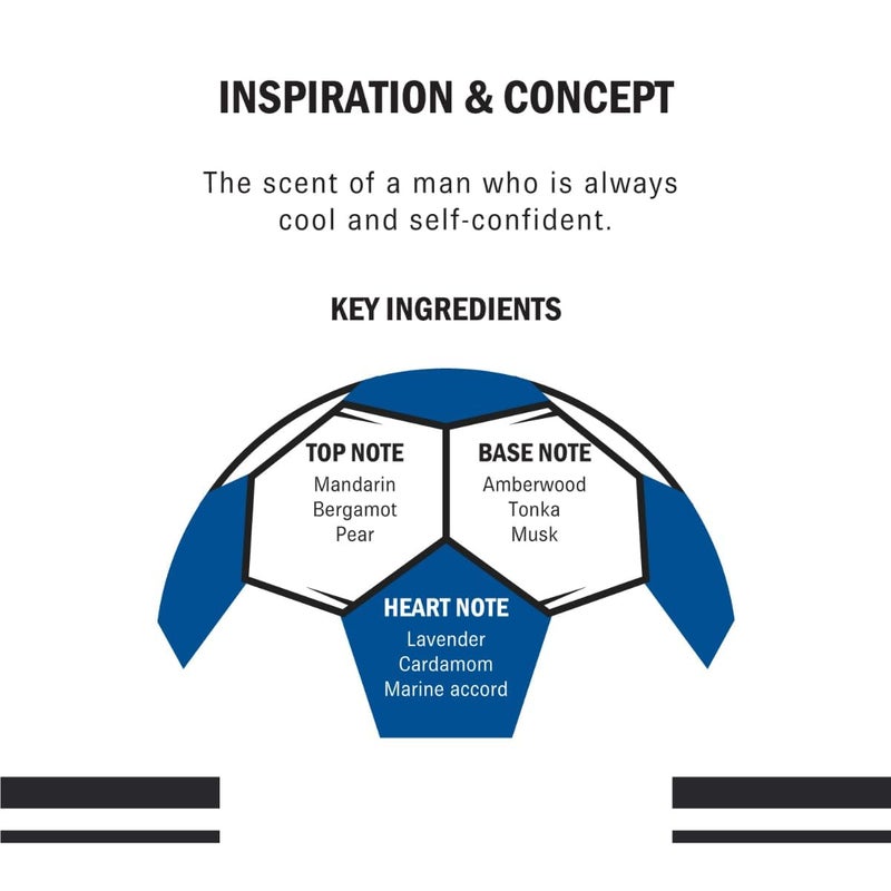 Cristiano Ronaldo CR7 Play It Cool - Blends Bright Citruses And Aromatic Fougere Notes - Fresh, Invigorating And Sensual - Light Enough For Everyday Wear - Masculine Fragrance - 6.8 Oz Body Spray - Image 3