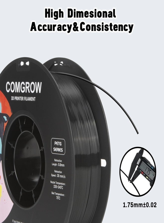 Comgrow PETG Filament 1.75mm, 3D Printer Filament 2kg Filament (4.4lbs), Dimensional Accuracy +/- 0.02 mm, Fit Most FDM Printers Black+Black - Image 3