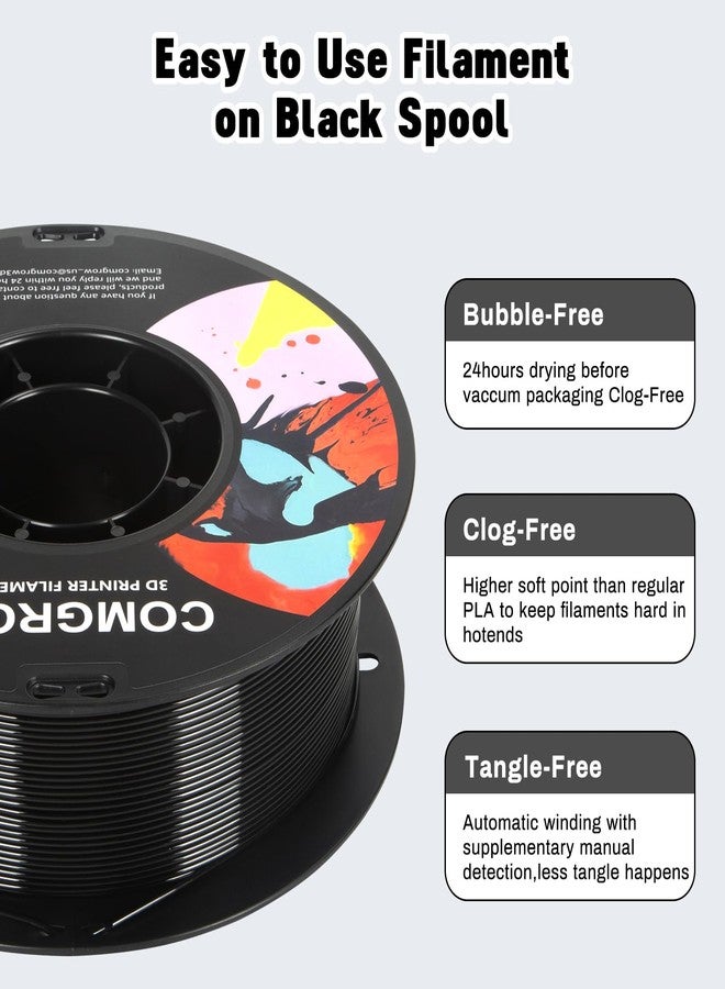 Comgrow PETG Filament 1.75mm, 3D Printer Filament 2kg Filament (4.4lbs), Dimensional Accuracy +/- 0.02 mm, Fit Most FDM Printers Black+Black - Image 5