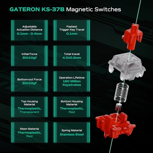 MELETRIX لوحة مفاتيح الألعاب BOOG75 75% مع مفاتيح GATERON KS-37B المغناطيسية، مفتاح تبديل سريع، لوحة مفاتيح بتقنية هول، قابلة للتبديل الساخن، مثبتة في إطار، لوحة مفاتيح مخصصة من الألمنيوم HE للكمبيوتر المحمول (أبيض) - Image 5