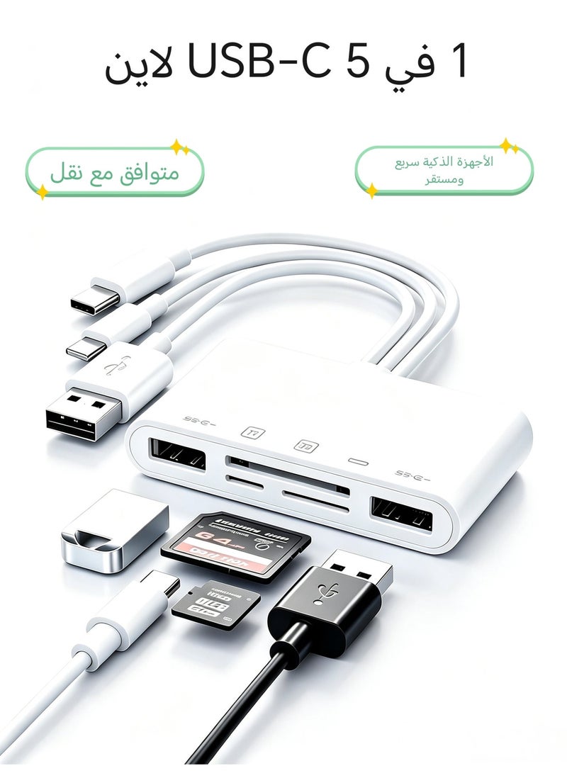 5-In-1 Memory Card Reader With USB OTG Adapter, Compatible With iPhone/iPad, USB-C And USB-A Devices, Micro SD & SD Card Slots, Plug And Play For iOS And Android - Image 1