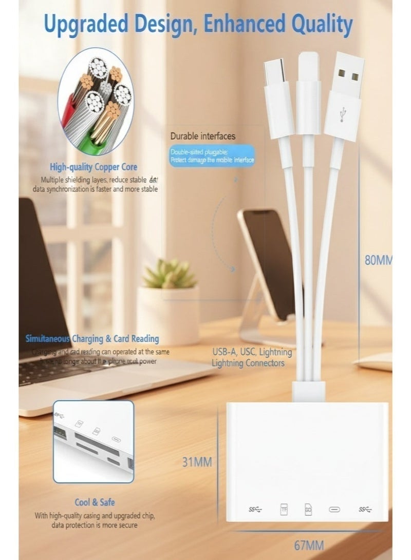 5-In-1 Memory Card Reader With USB OTG Adapter, Compatible With iPhone/iPad, USB-C And USB-A Devices, Micro SD & SD Card Slots, Plug And Play For iOS And Android - Image 5