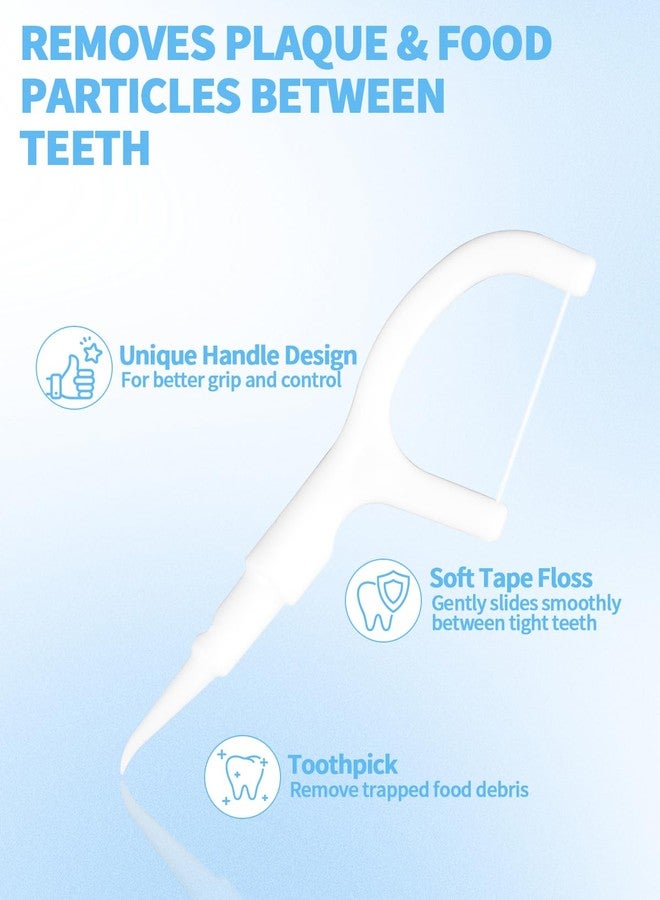 Aecsze 5 in 1 Disposable Mini Toothbrushes Travel Size with Toothpaste, Floss, Pick & Tongue Scraper, Individually Wrapped, Portable Oral Care Set, 32 Packs, Mix 4 Flavors - Image 4