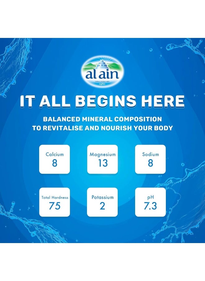 Al Ain - Al Ain Bottled Water, Low Sodium 5L - Pack of 4 - Image 1