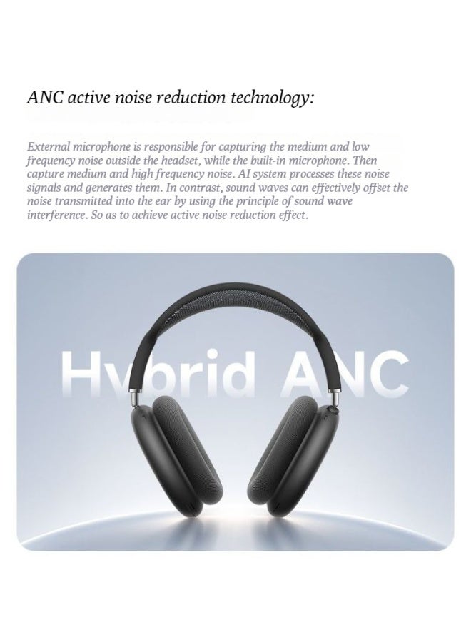 VENIDER Bluetooth Headphones - Over-Ear Wireless Active Noise Reduction Bluetooth Headphones - Image 4