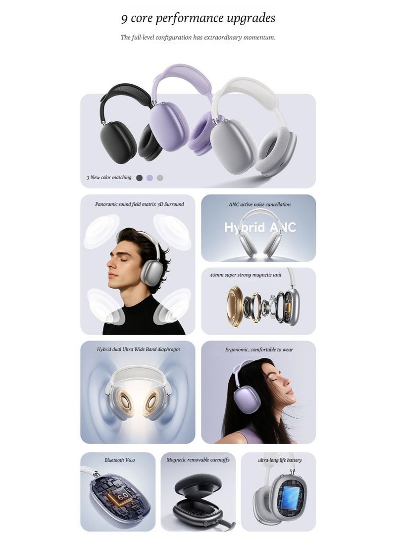 VENIDER Bluetooth Headphones - Over-Ear Wireless Active Noise Reduction Bluetooth Headphones - Image 2