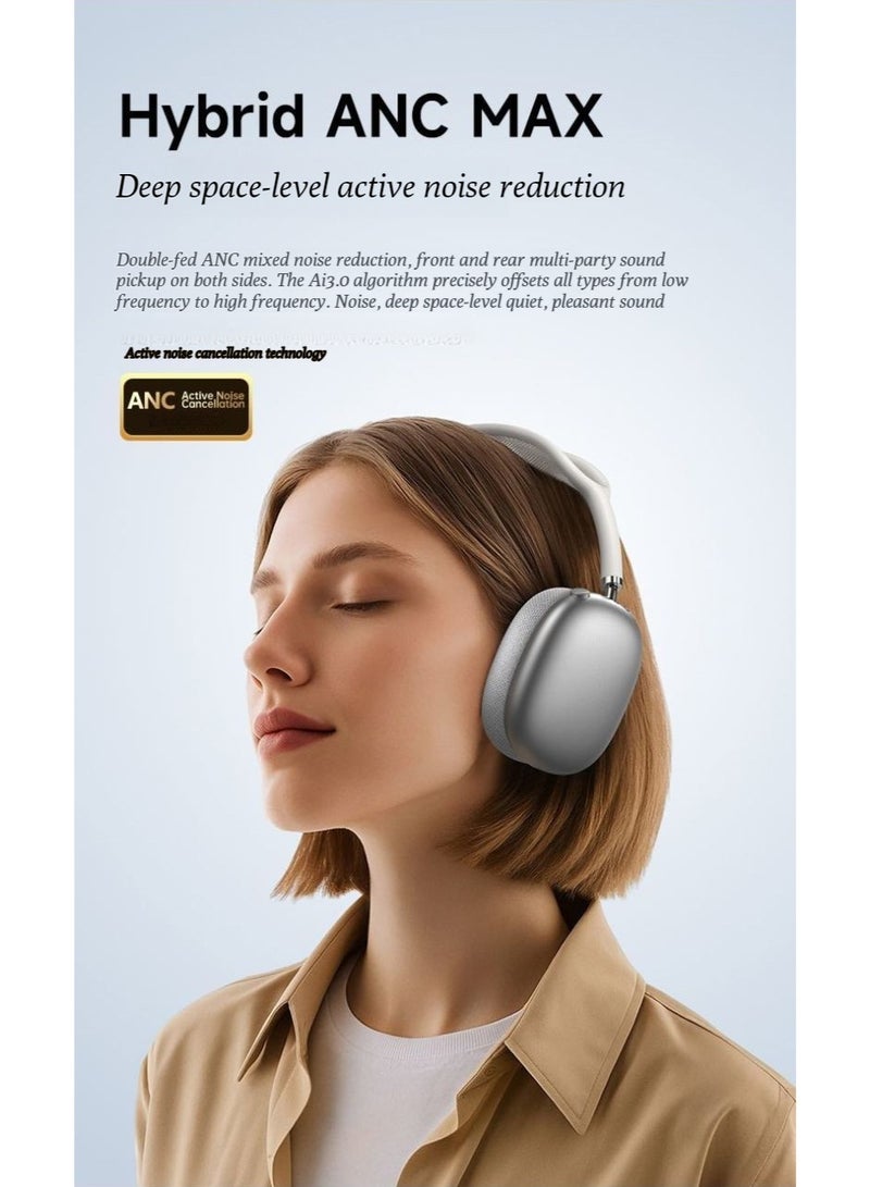 VENIDER Bluetooth Headphones - Over-Ear Wireless Active Noise Reduction Bluetooth Headphones - Image 3