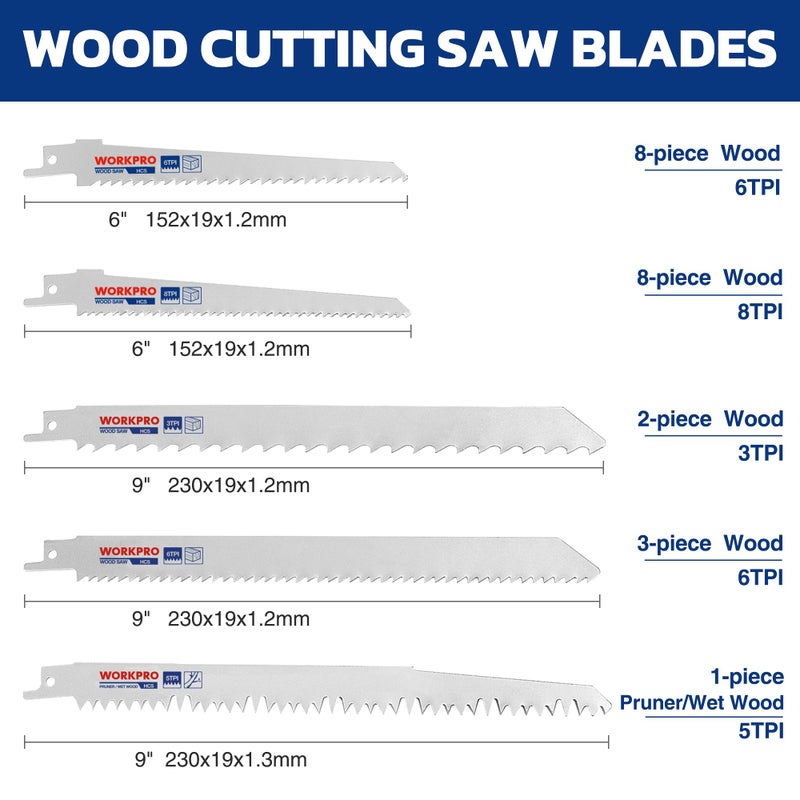 WORKPRO 32-Piece Reciprocating Saw Blade Set - Metal/Woodcutting Saw Blades, Pruner Saw Blades with Organizer Pouch - Image 3