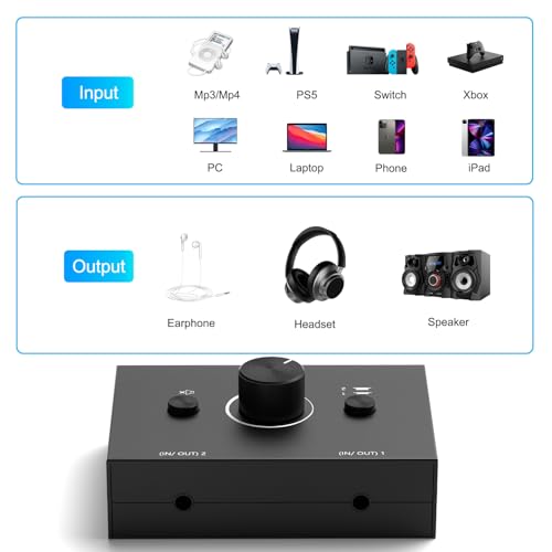 Dingsun 3.5mm Audio Switch, Stereo Audio Selector Box Passive Speaker Headphone Manual Selector with Volume Control (1 in-2 Out/ 2 in-1 Out) - Image 4