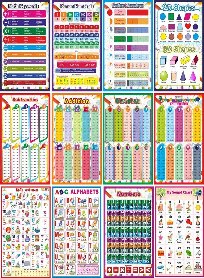 Shopsji Set of 12 Educational Posters for Preschool Kids Learning Charts Maths Keywords, Roman Numerals, Fractions, Alphabets, Varanmala, Sound chart, 2D & 3D Shapes, mathematical, Counting (12x18) - Image 1